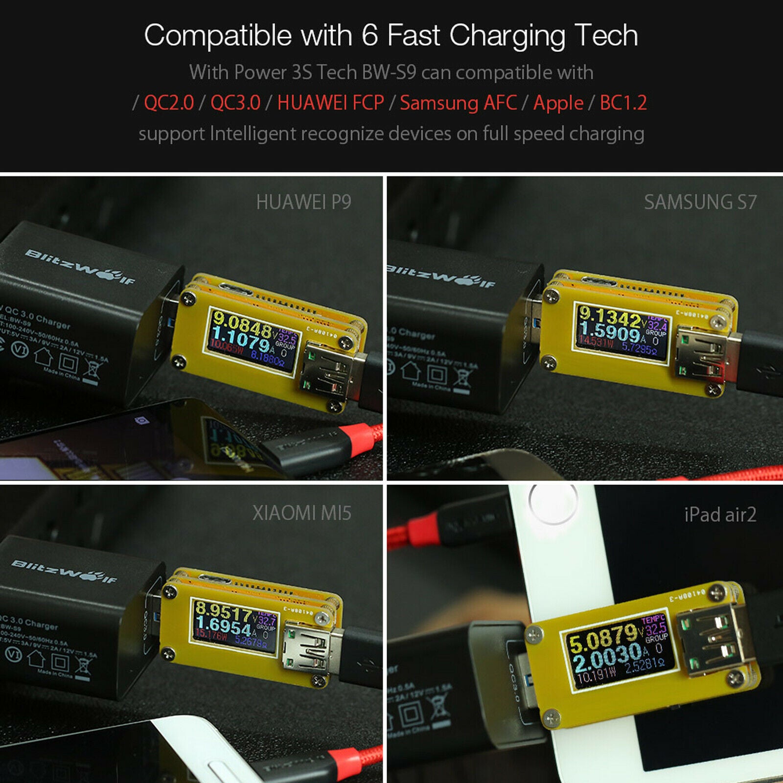 BlitzWolf BW-S9 18W QC 3.0 PD Type-C Port USB Quick Charge Wall Charger Adapter