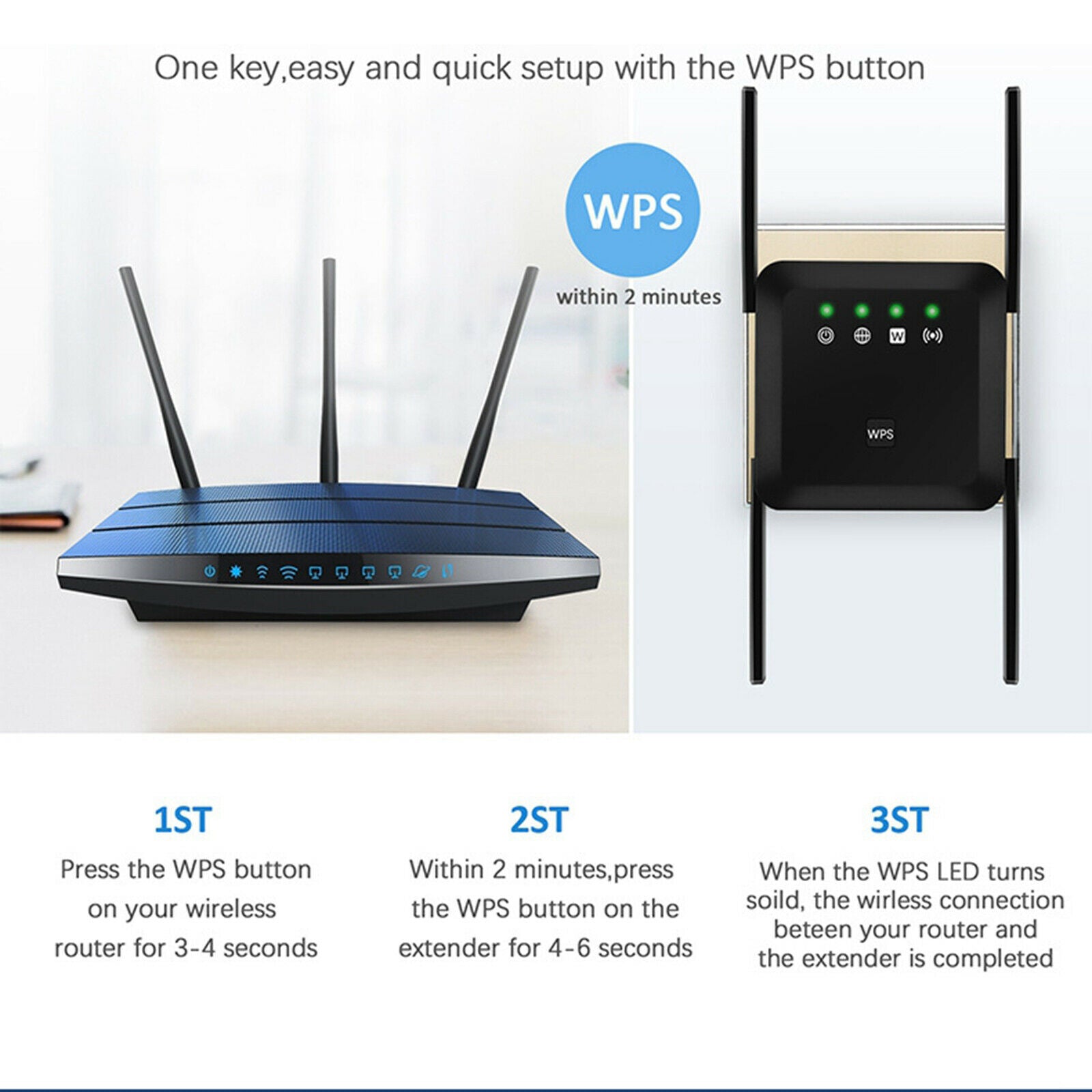 1200Mbps Dual-Band Wifi Range Extender Repeater Amplifer Signal Booster UK