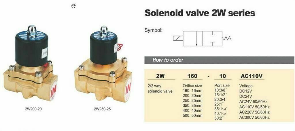 2way2position DC12V 1" Electric Solenoid Valve Water Air N/C Gas Water Air[M1]