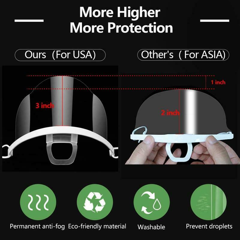 Transparent Face Shield for Food Handlers Commercial Restaurant Hotel Waiter
