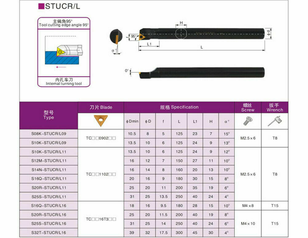 95° S16Q-STUCL11(16×180mm)Internal Lathe Boring Bar Turning Tool For TCMT1102