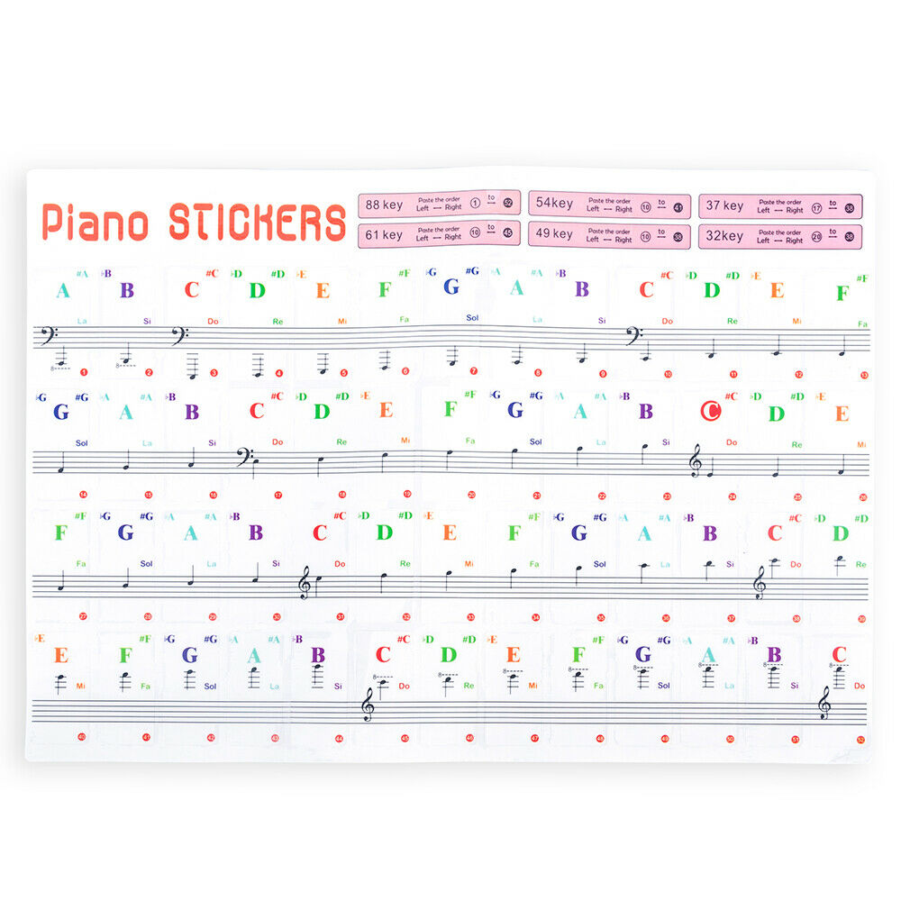 Transparent Piano Keyboard Stickers for 88/61/49/54/37 Keys Piano Removable Note
