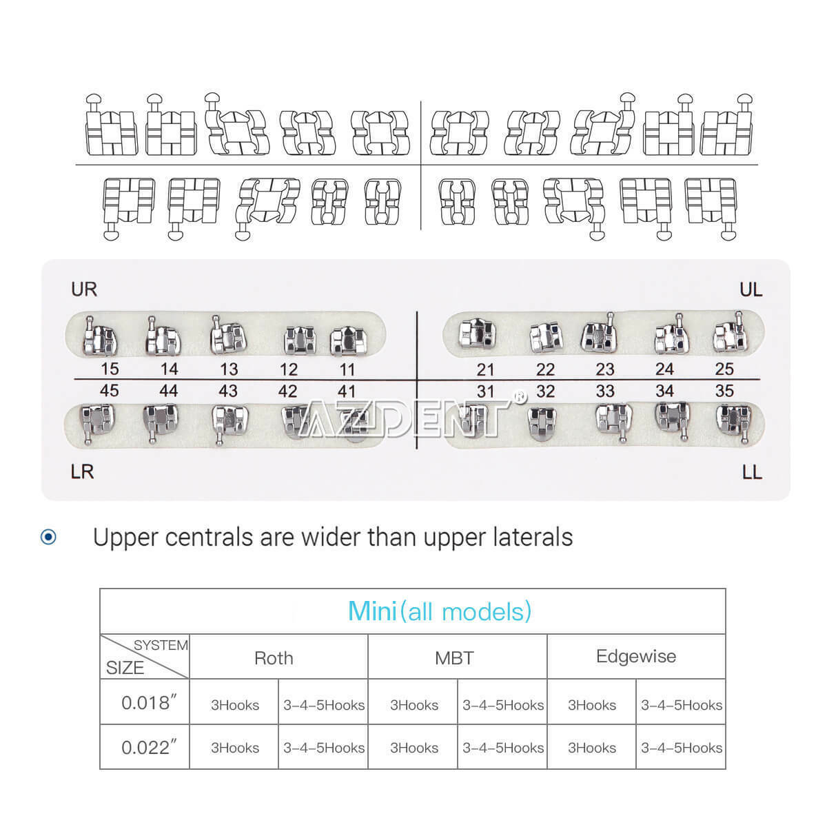 30 X Dental Orthodontic Brackets Braces Mini Edgewise 018 Hook 345 Metal AZDENT