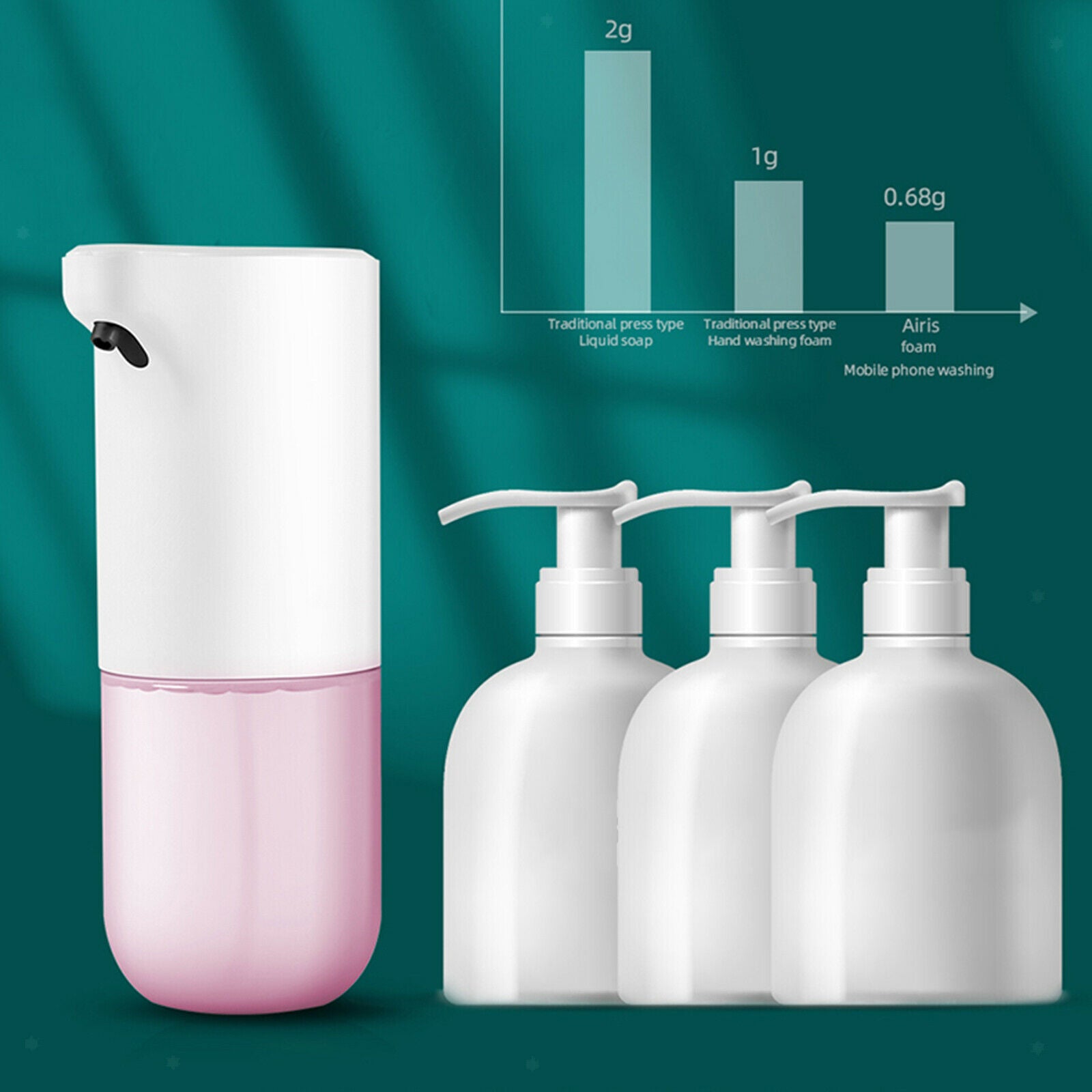 Foam Soap Dispenser Touchless Automatic Soap Dispenser USB Charging