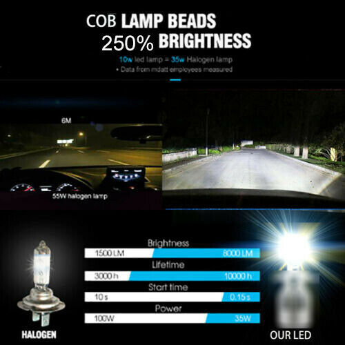 For Dodge Ram 1500 2500 3500 2011-2017 50W 9005 H11 LED Headlight + Fog Bulb Kit