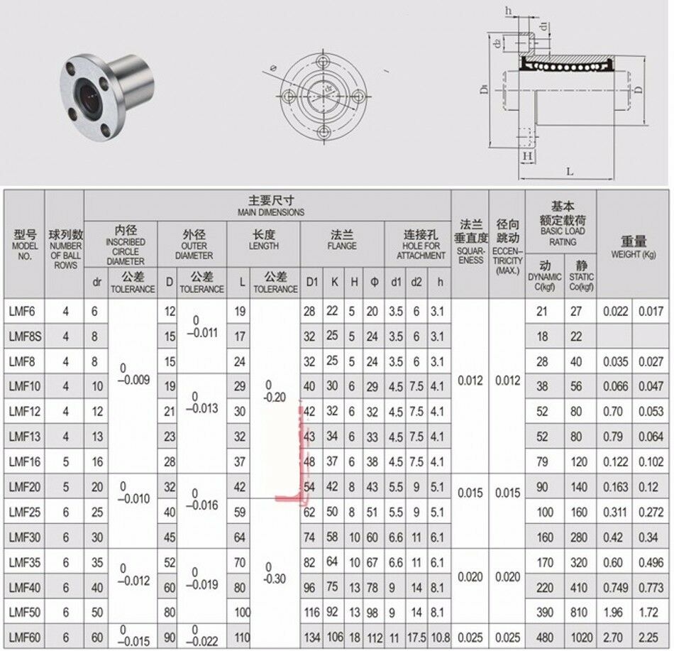 1Pcs LMF6UU 6mm High Accuracy Round Flange Linear Motion Bushing Roller Bearing