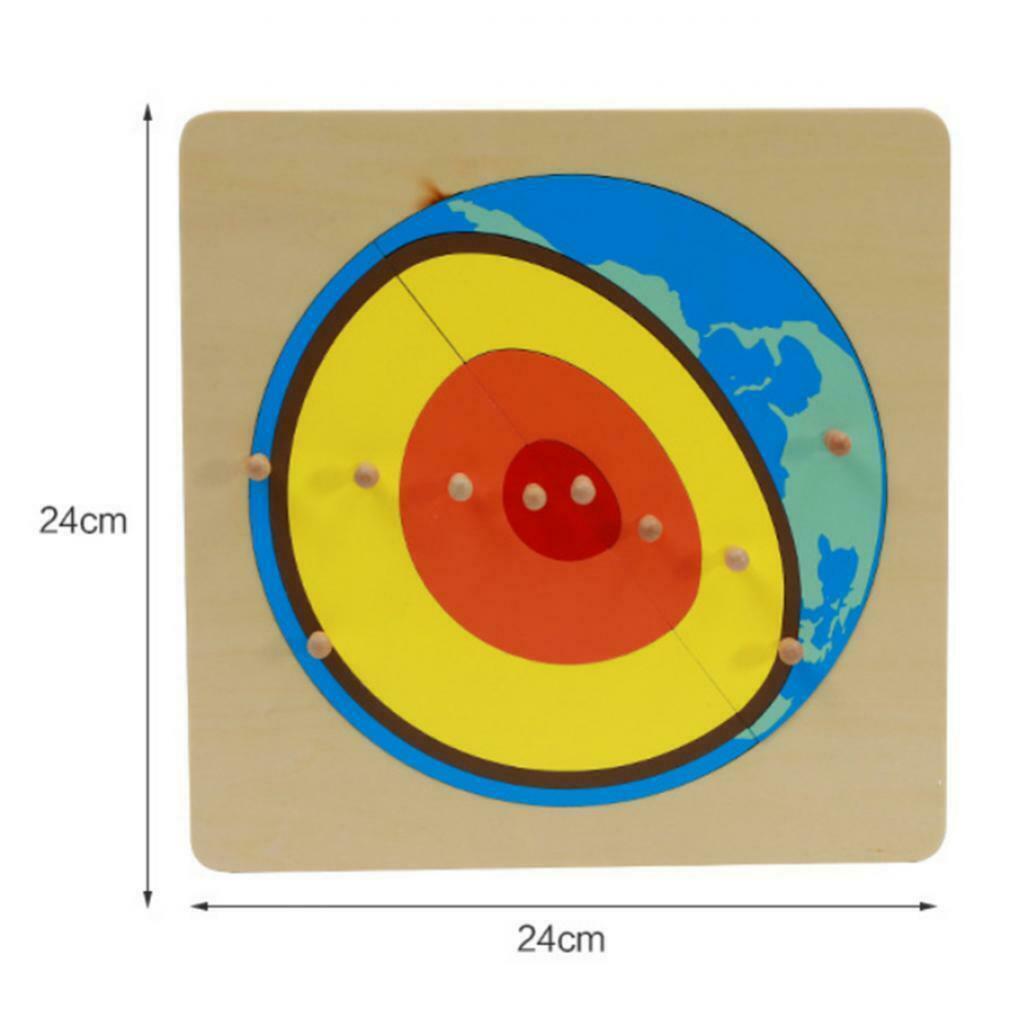 Montessori Geography Material Puzzle Board of Earth's Interior Composition