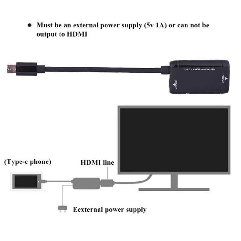 USB 3.1 Type C To HDMI Cable TV Adapter For Smart Mobile Phones Converter Cable!