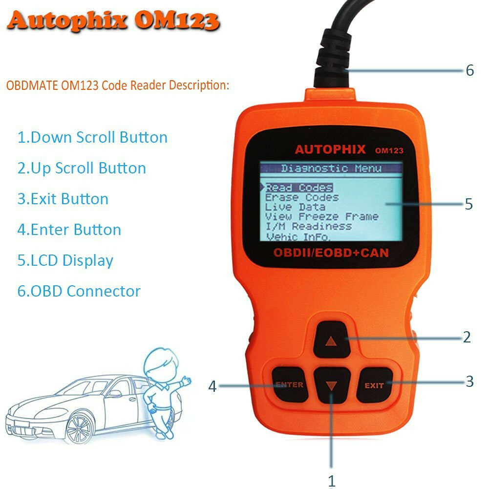 Newest OM123 EOBD OBD2 OBDII Car Scanner Code Reader Auto Engine Diagnostic Tool