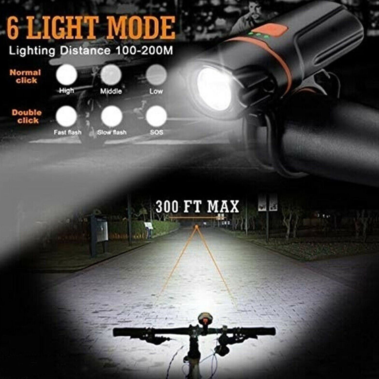 1200 Lumens Bicycle Light Bike Headlight LED USB Rechargeable IPX6