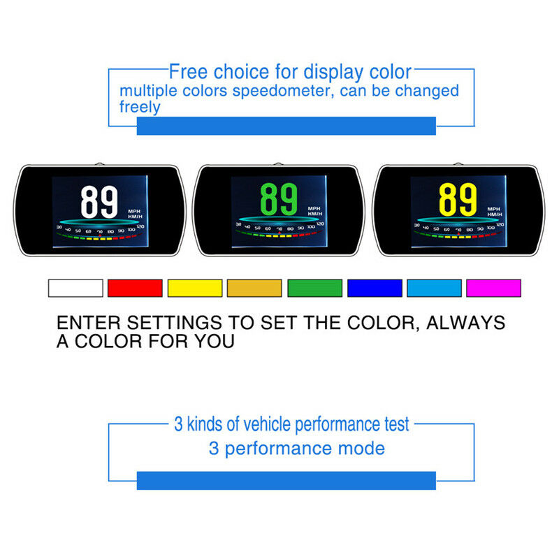 4.3'' Car HUD Head Up Display OBD2 Speedometer Warning Smart Digital Meter RPM