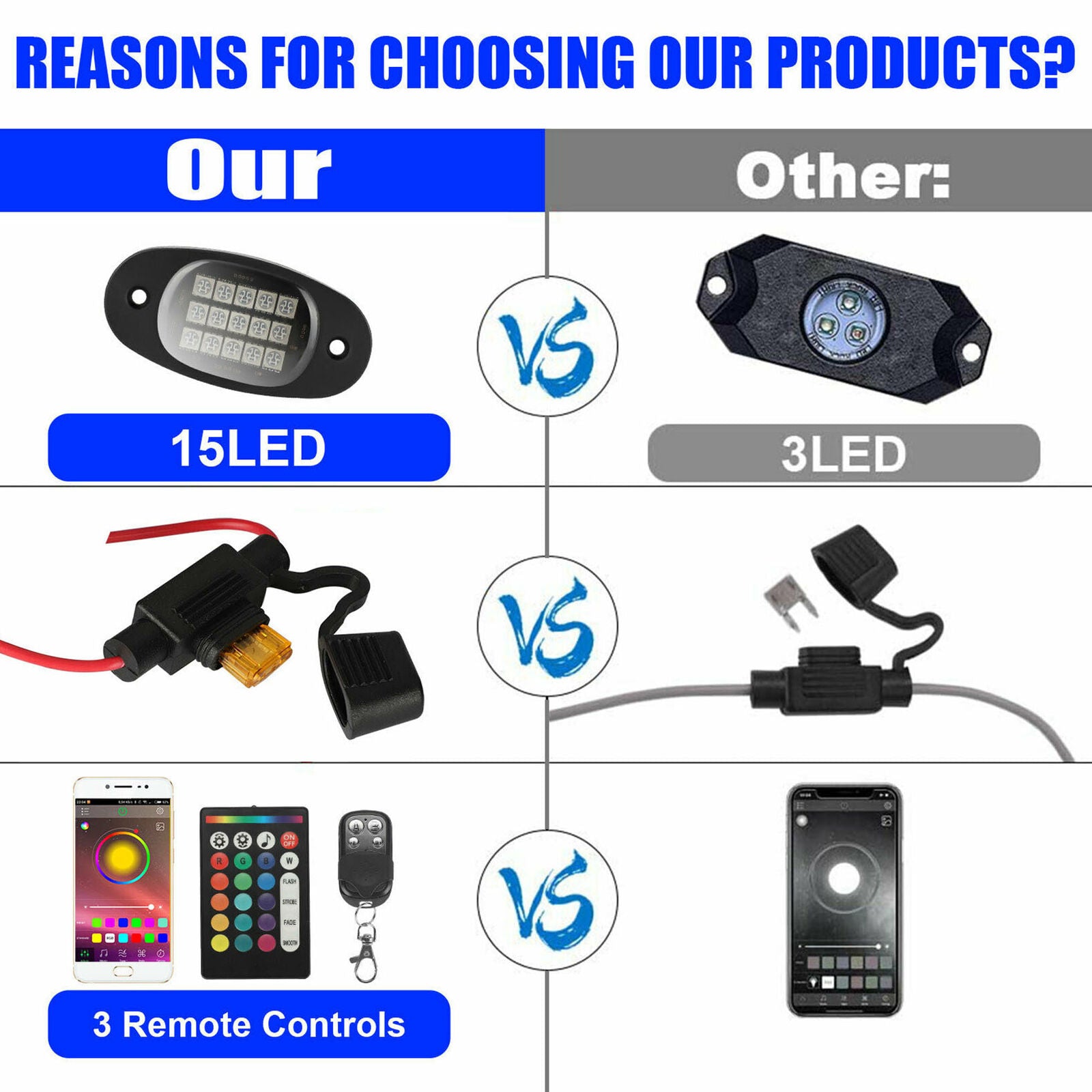 10 Pods RGB LED Rock Lights Offroad Kit Underbody Neon Music Light Bluetooth APP