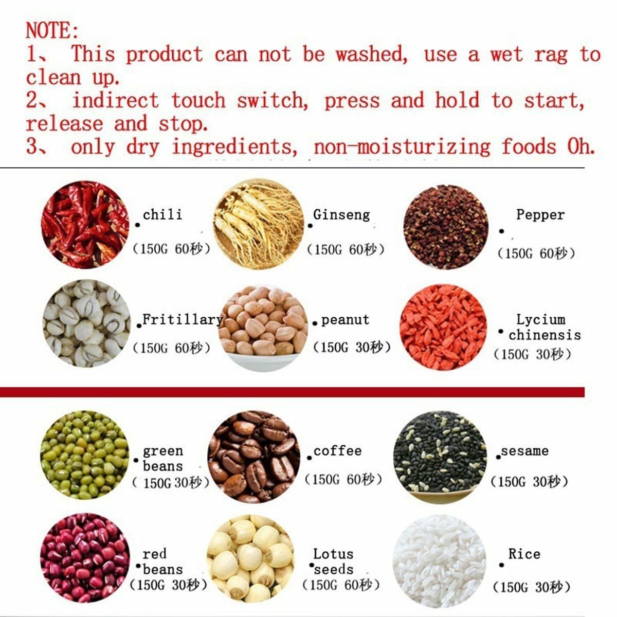 Coffee Grinder Stainless Electric Herbs/Spices/Nut/Grains/Coffee Bean Grinding