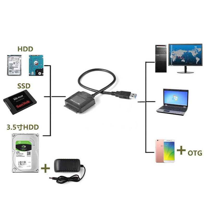 USB 3.0 to 2.5 3.5 IDE SATA Hard Drive HDD SDD Converter Adapter PC Cable Pretty