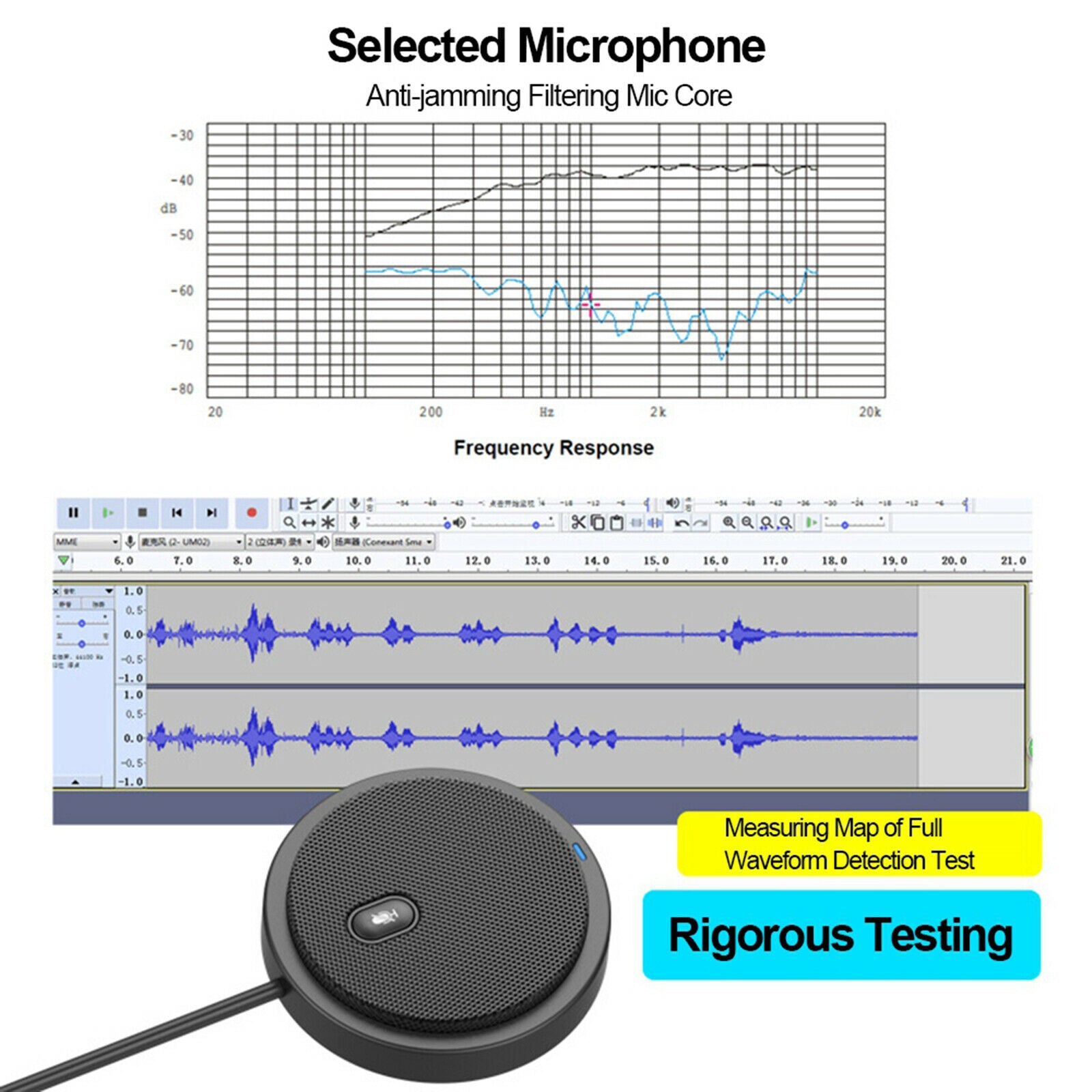 USB Desktop Omnidirectional Microphone Meeting for Skype Office Computer