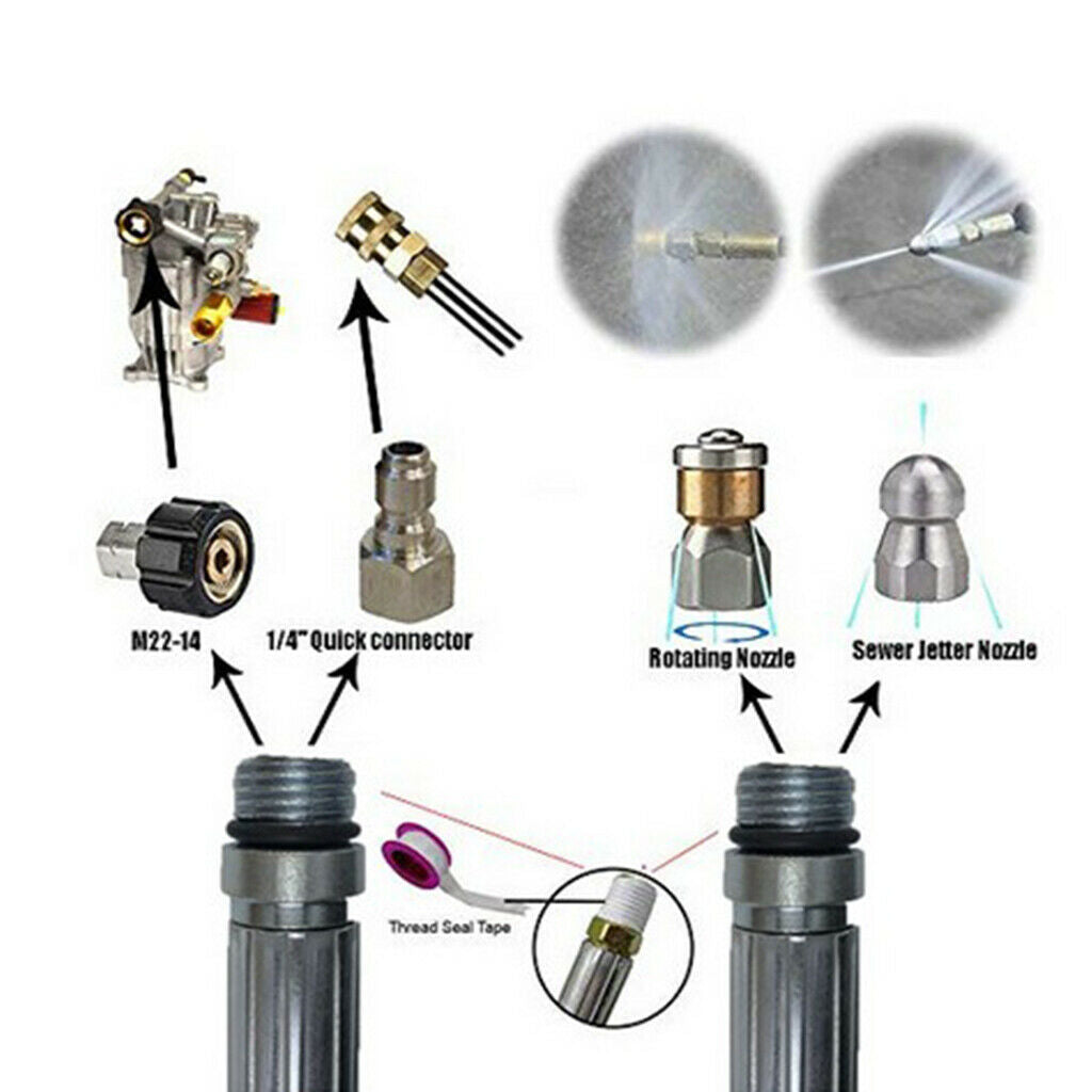 Pressure Washer Sewer Cleaning Jetter Quick Connector Set Anti-Explosion 15m