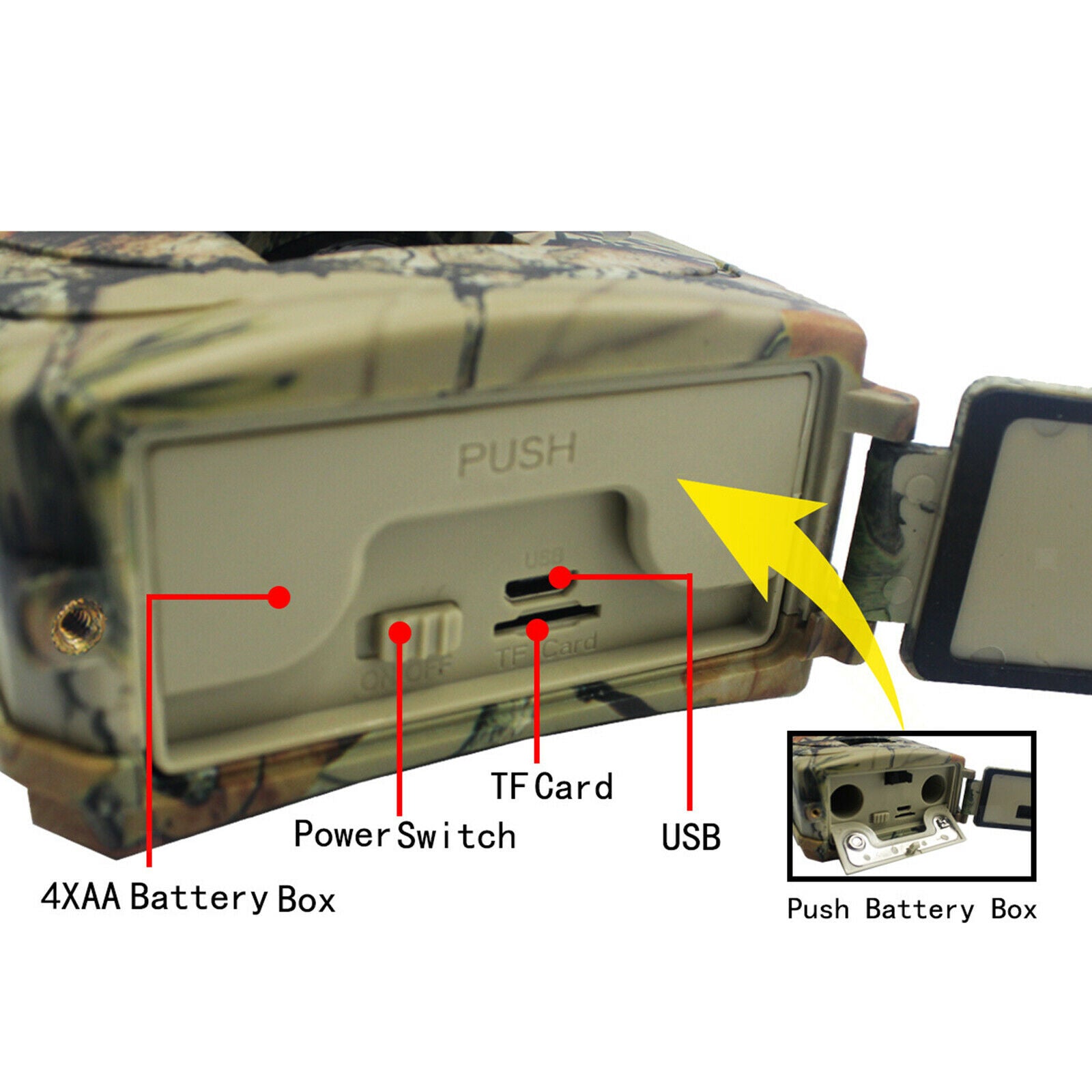 Mini Wildlife Camera Trail Camera Motion IP56 Waterproof Scouting Outdoor