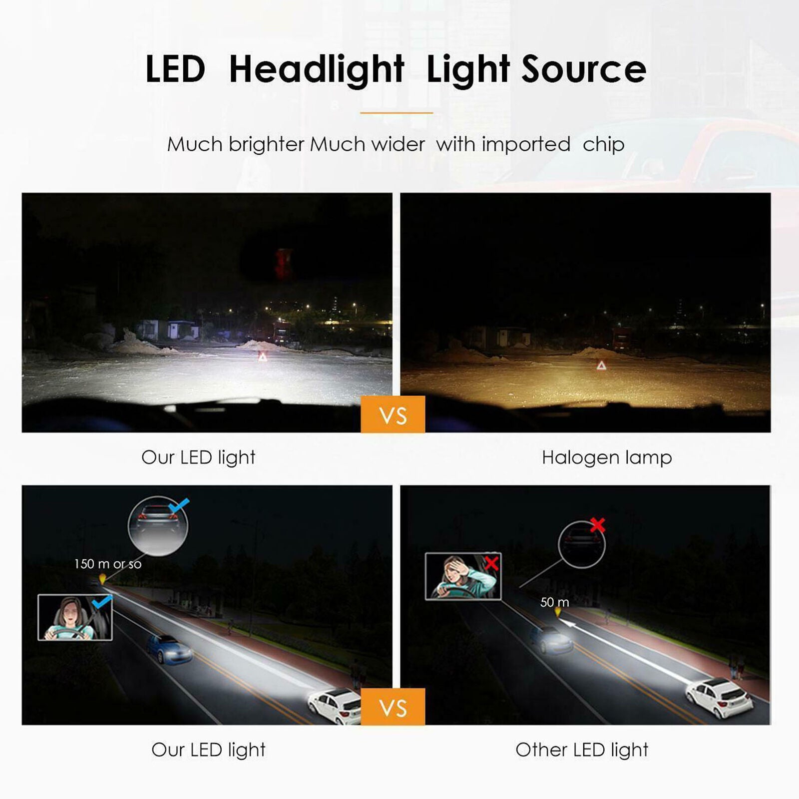 H13 LED Headlight Bulbs for Dodge Ram 1500 2500 3500 2006-2012 High Low Beam Kit