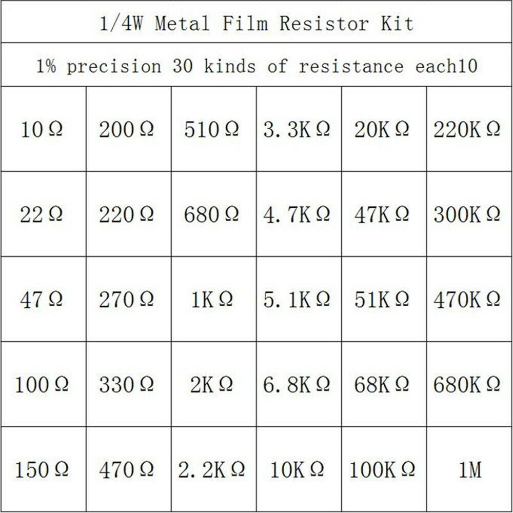 600Pcs/Set 30 Kinds 1/4W Resistance 1% Metal Film Resistor Pack Assorted Kits