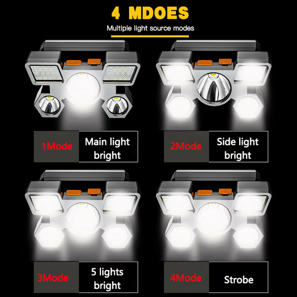 Super Bright COB LED Headlamp USB Rechargeable Headlight 4 Modes Head Torch NEW