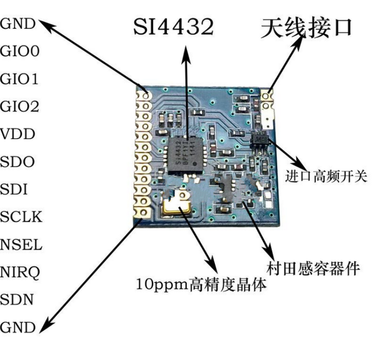 1pcs 868MHz SI4432 module/long-distance wireless module/ transceiver