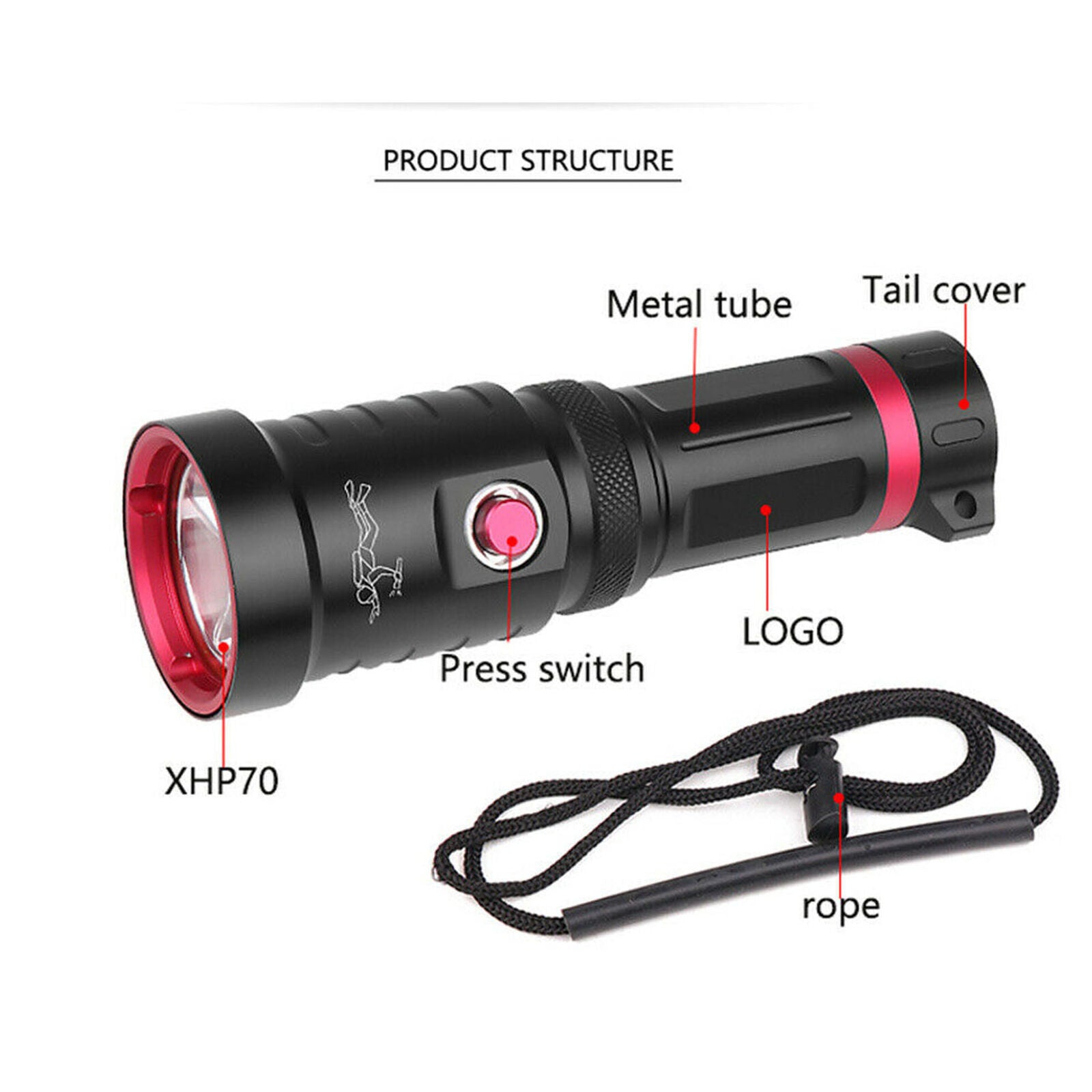 200000LM XHP70 Diving LED Flashlight Torch Dive Underwater Lamp 18650 26650