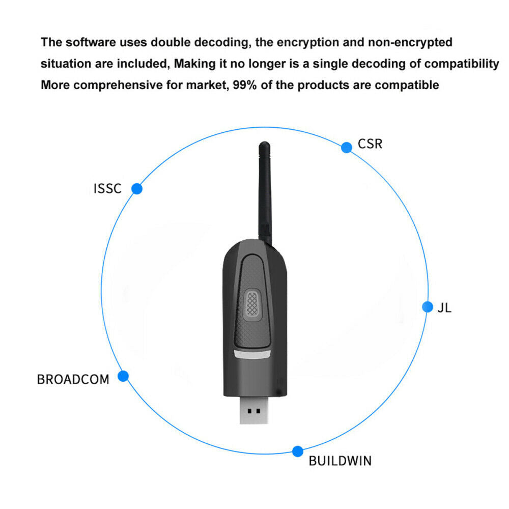 Wireless Audio Transmitter for Bluetooth V5.0 1 to 2 A2DP Antenna 3.5mm Jack