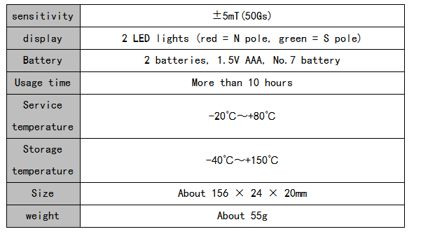 2 Led Light Magnetic Pole Recognition Pens N S Polarity Recognition