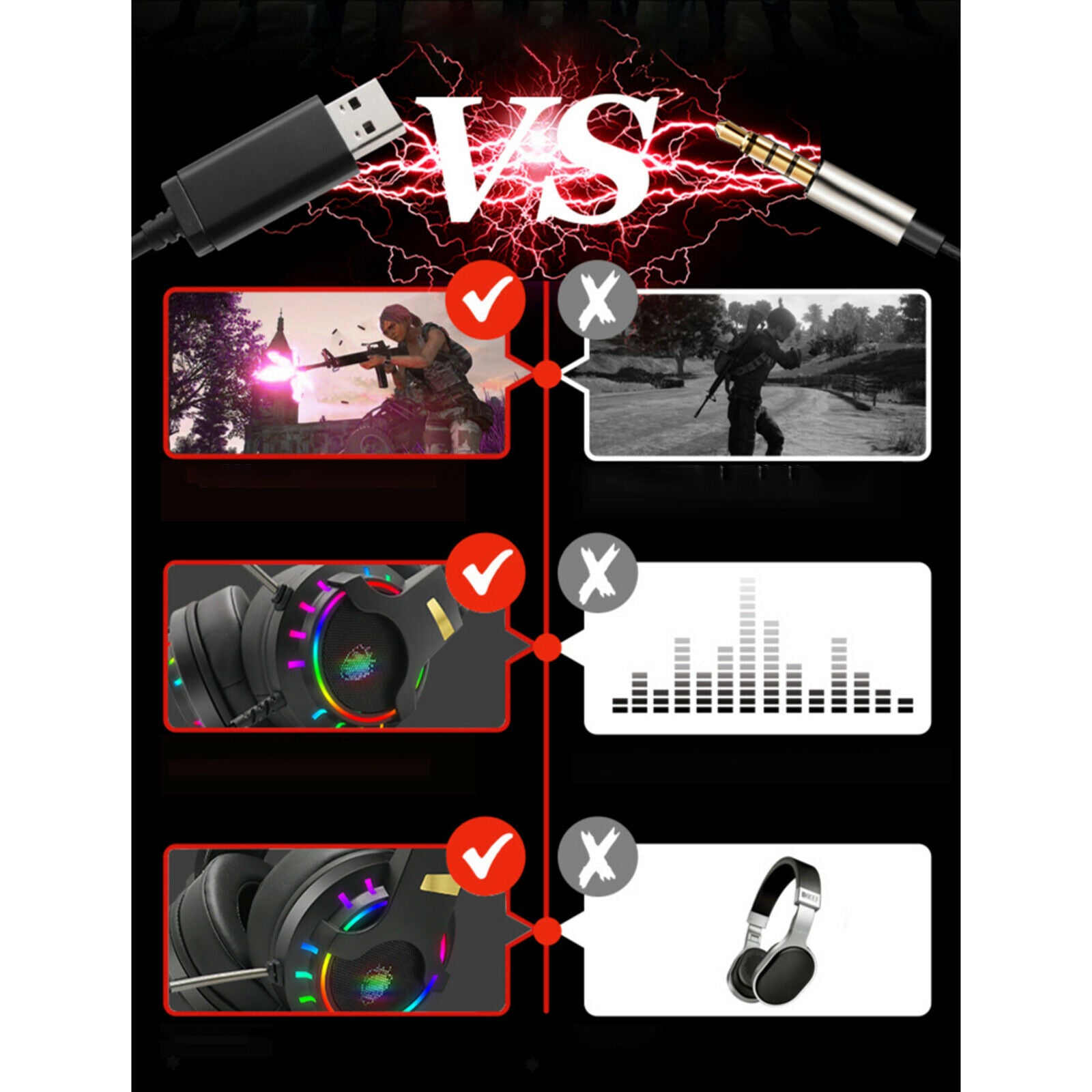 7.1 Channel Gaming Headset Headphone for Game RGB Headphones with