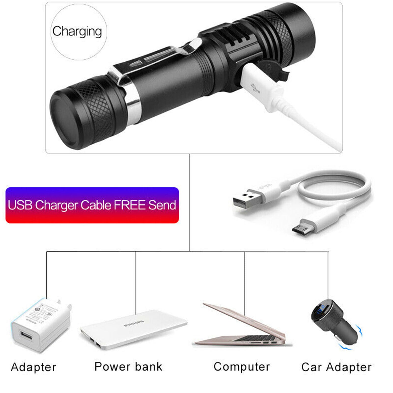 Super Bright 50000LM T6 LED Flashlight Rechargeable Zoom Torch 18650 3 Modes