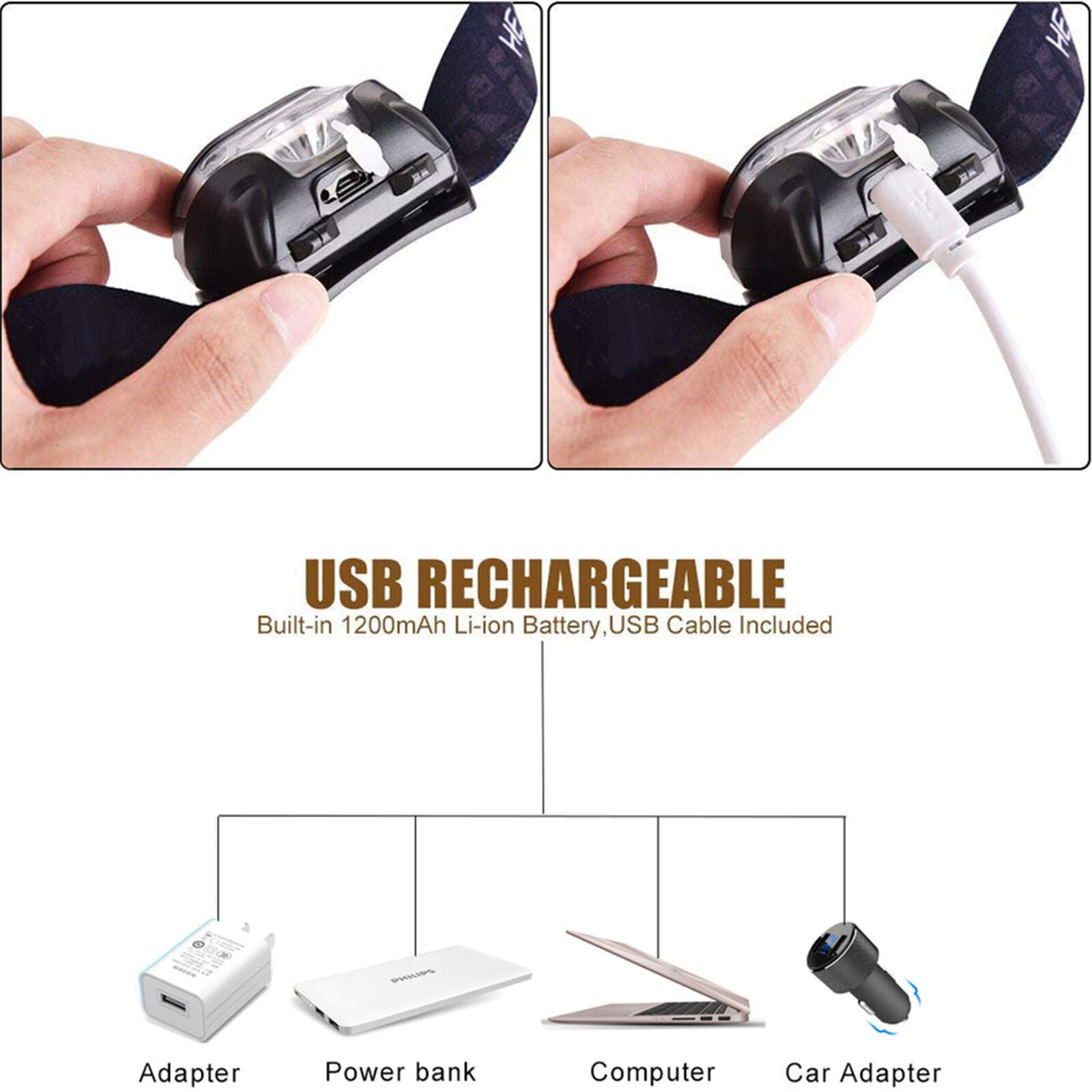 Powerful 60000LM Motion Sensor LED Headlamp USB Rechargeable 5 Modes Headlight