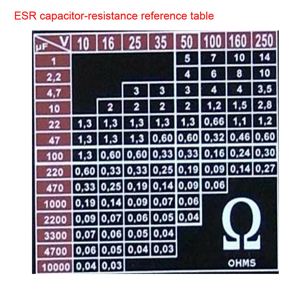 New battery internal resistance tester with ESR measurement function