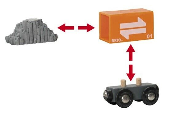 33732 BRIO Gantry Crane Railway Train Wooden Accessories 4 Pcs Children 3+ Years