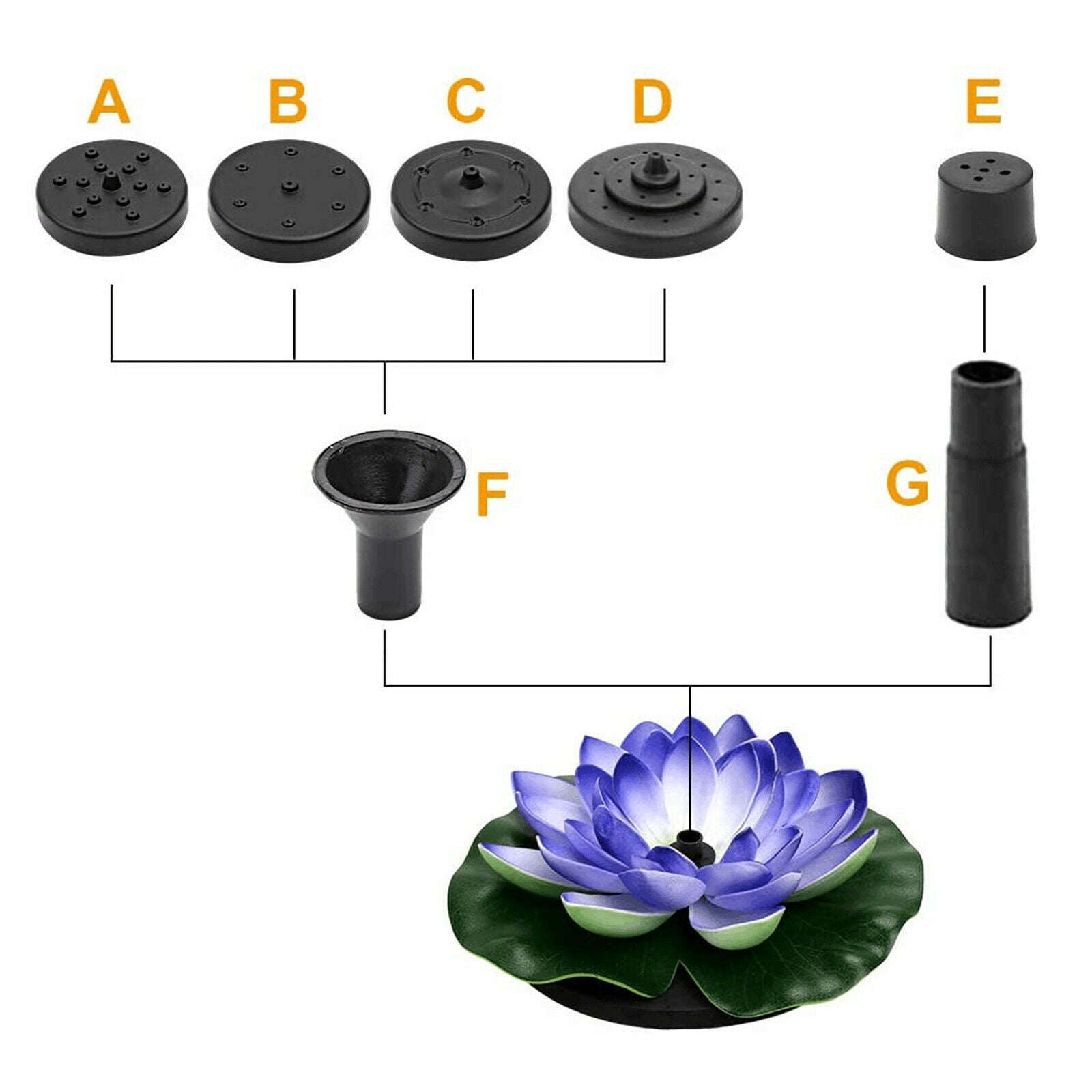 Lotus Outdoor Solar Power Fountain Water Pump Bird Bath w/ 4 Nozzles Garden