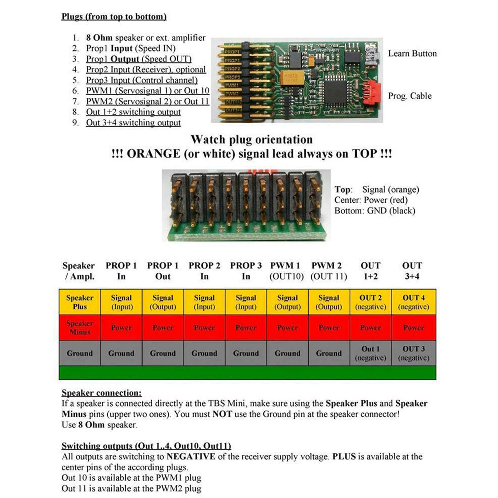 DasMikro Soundmodule TBS Programmable Engine Sound Light Control Unit Upgrade