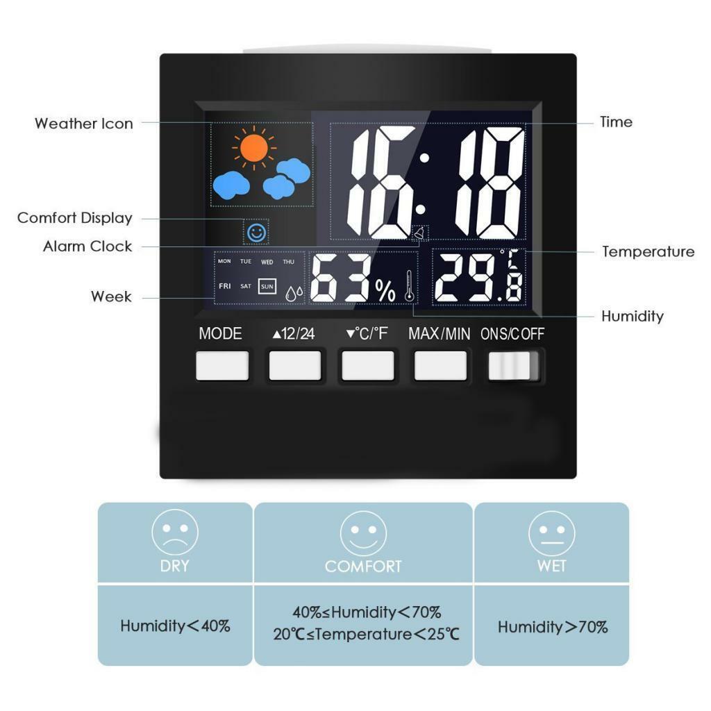 Temperature Humidity Meter Thermometer Hygrometer Voice Control Backlight
