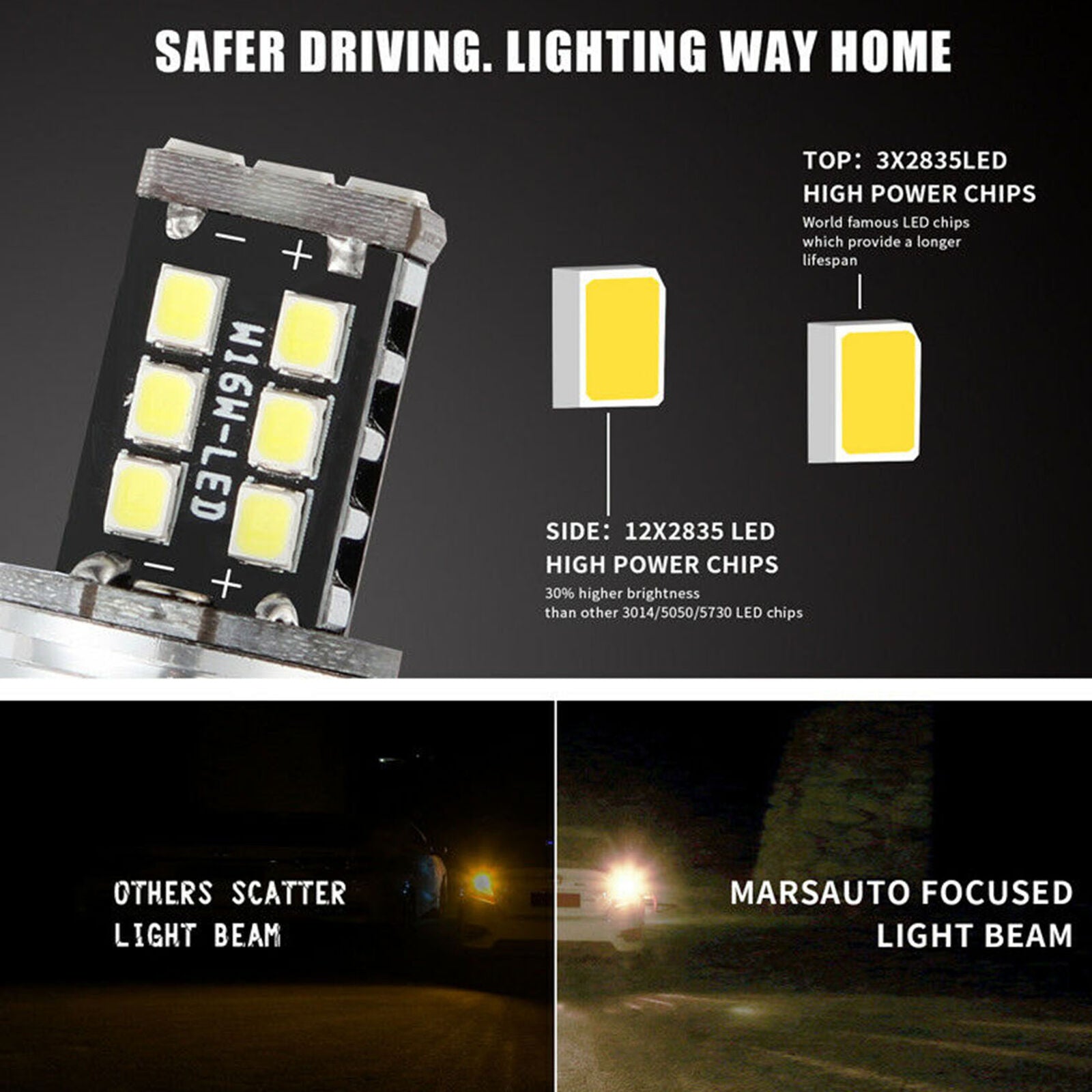 2pcs BA15S 1156 15SMD 2835 LED P21W Canbus Error Free Brake Tail Light 30W Kit