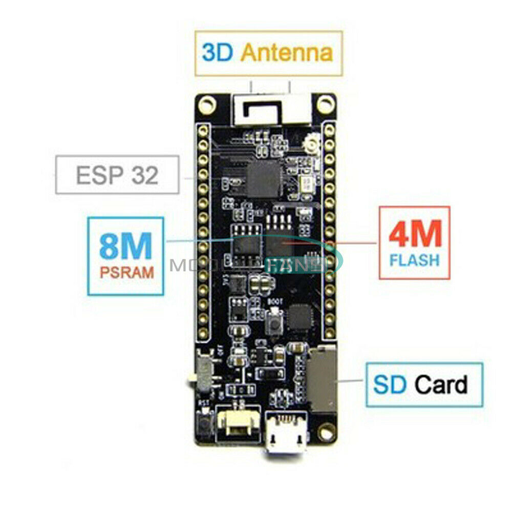 ESP32  WIFI Bluetooth ESP32 WROVER 4MB FLASH module support TF card