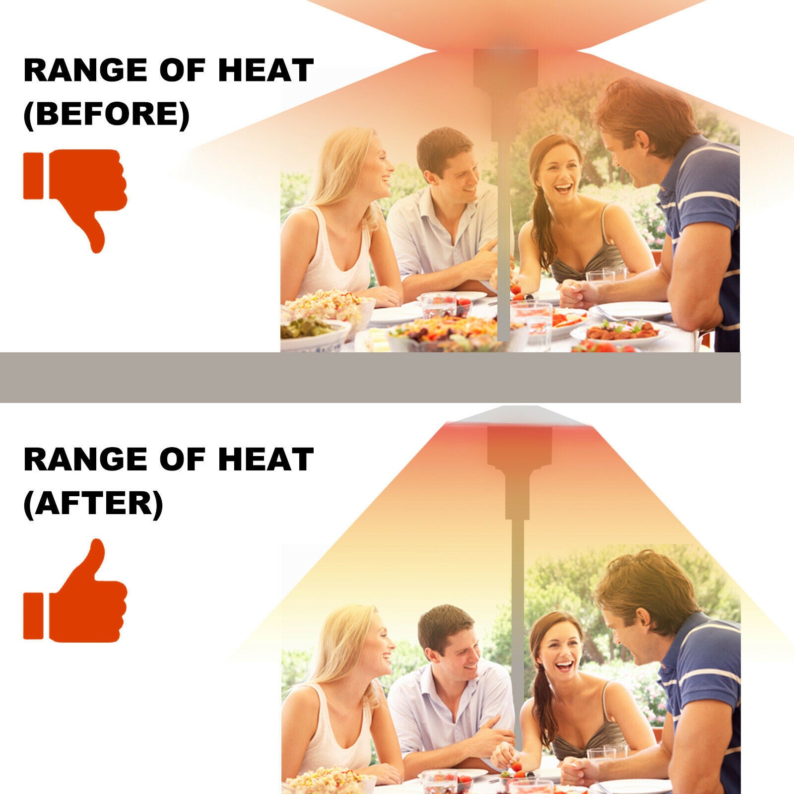 Universal Propane Patio Heater Heat Reflector Panels Center Heater Umbrella