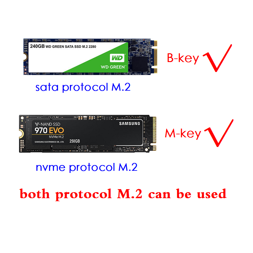 M.2 NVME SSD Key M Key B SSD to U.2 SFF-8639 Adapter Card Converter for PC
