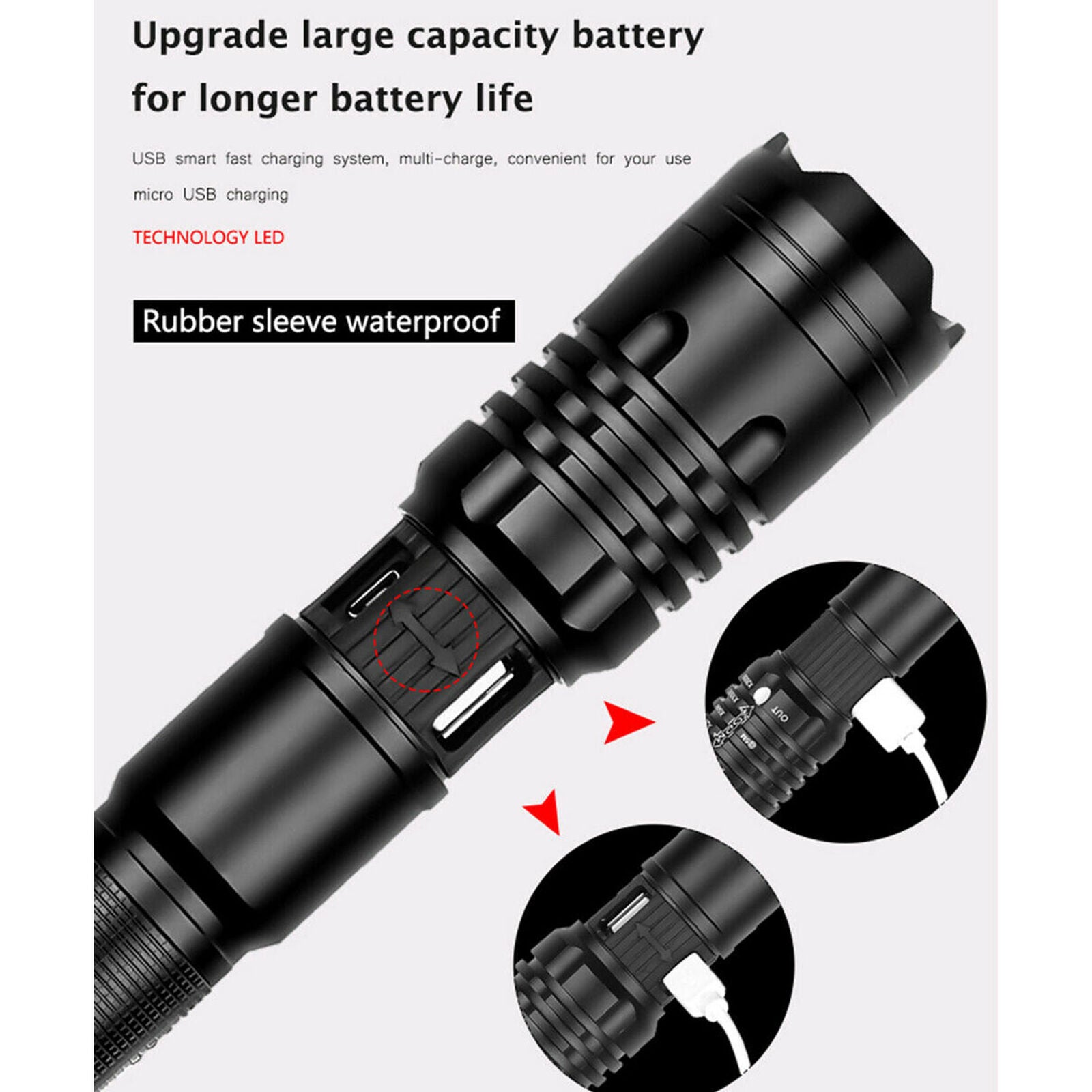 990000Lumens XHP50 Flashlight Zoomable USB Rechargeable Torch Super Bright Light