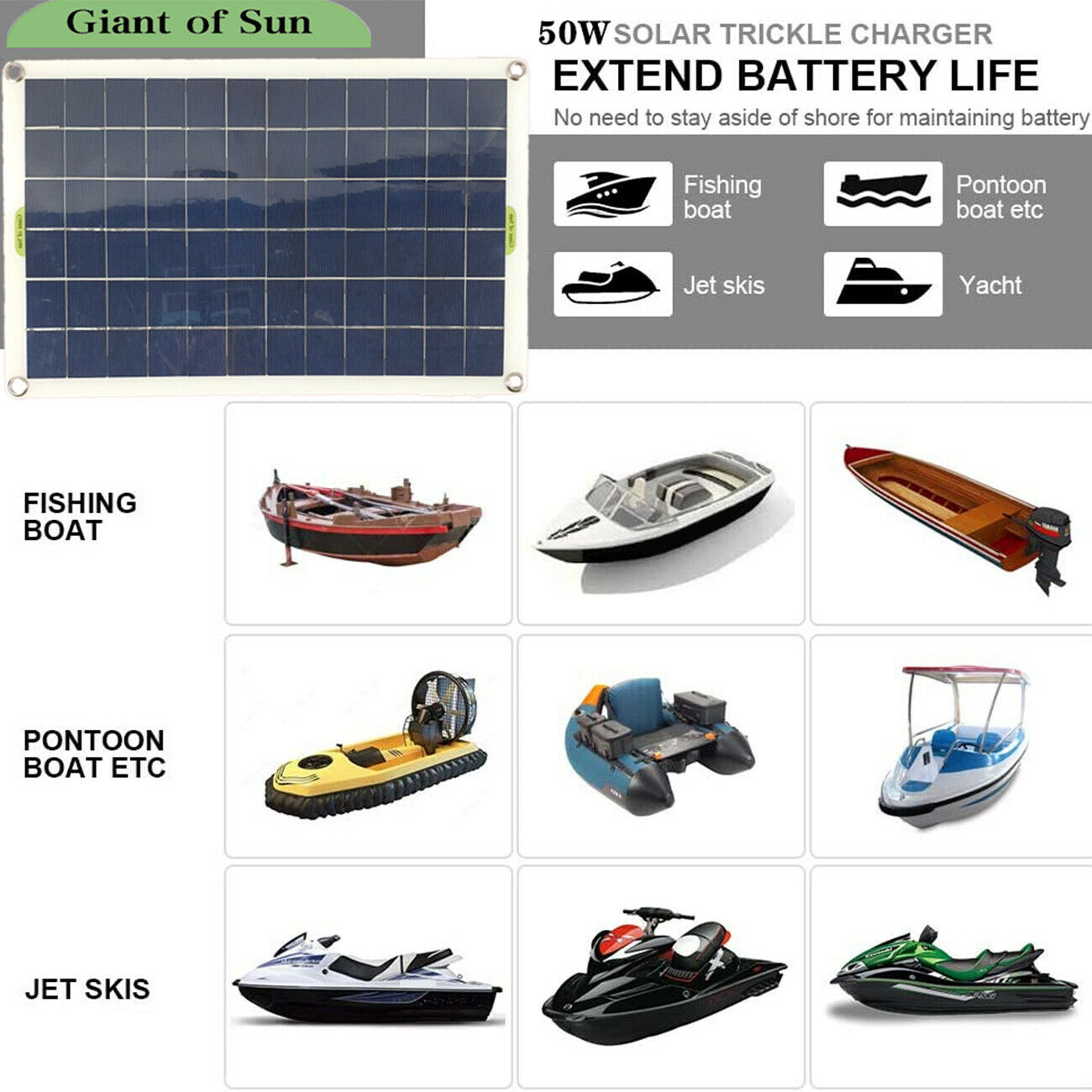 50W Solar Panel  USB Output Solar Cells Poly Solar Panel  for 12V/24V Battery LI