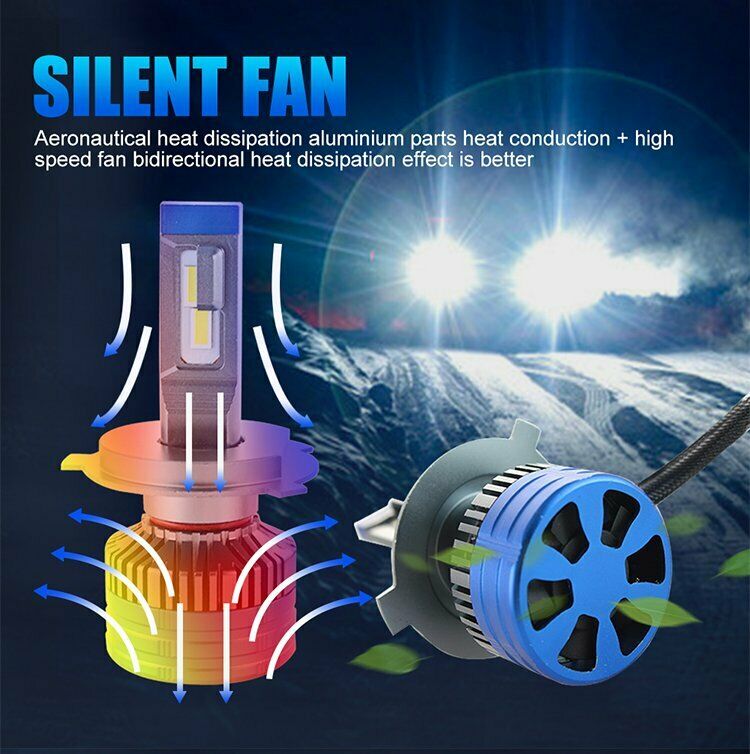 1Pair Auto Canbus Free Anti-Flicker H7 Mini Led Headlights 80W/Set 18000LM 6000K