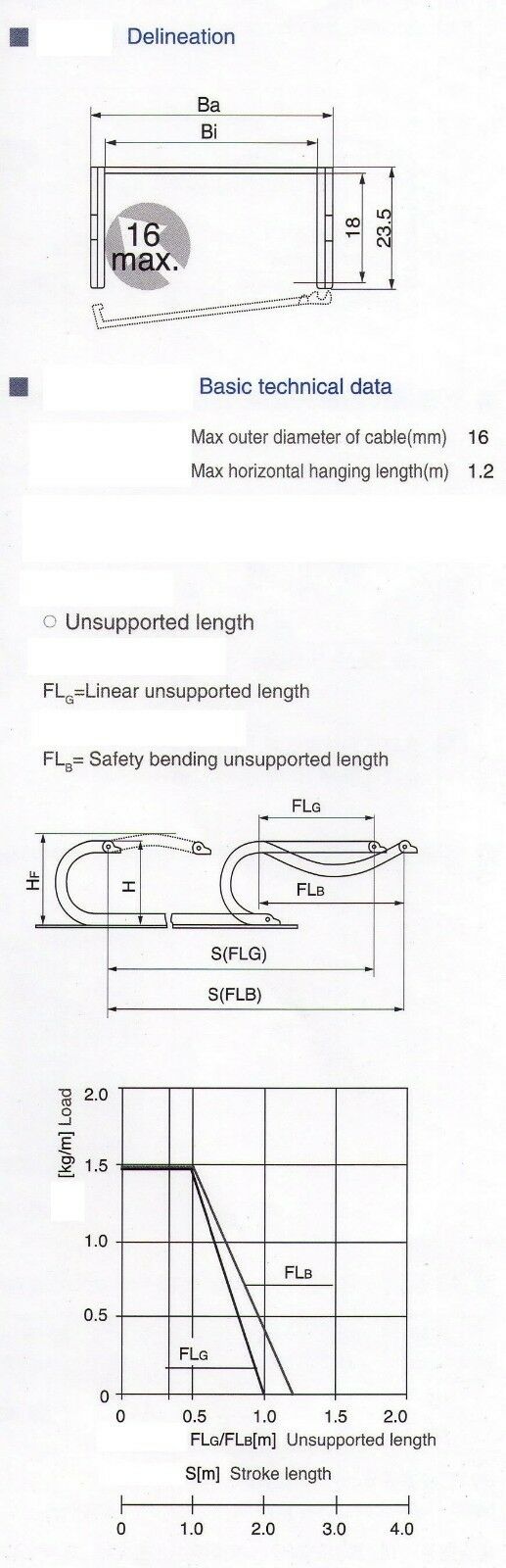 1000MM 18 x 50mm Cable Drag Chain Radius 60mm/75mm Wire Carrier & End Connectors