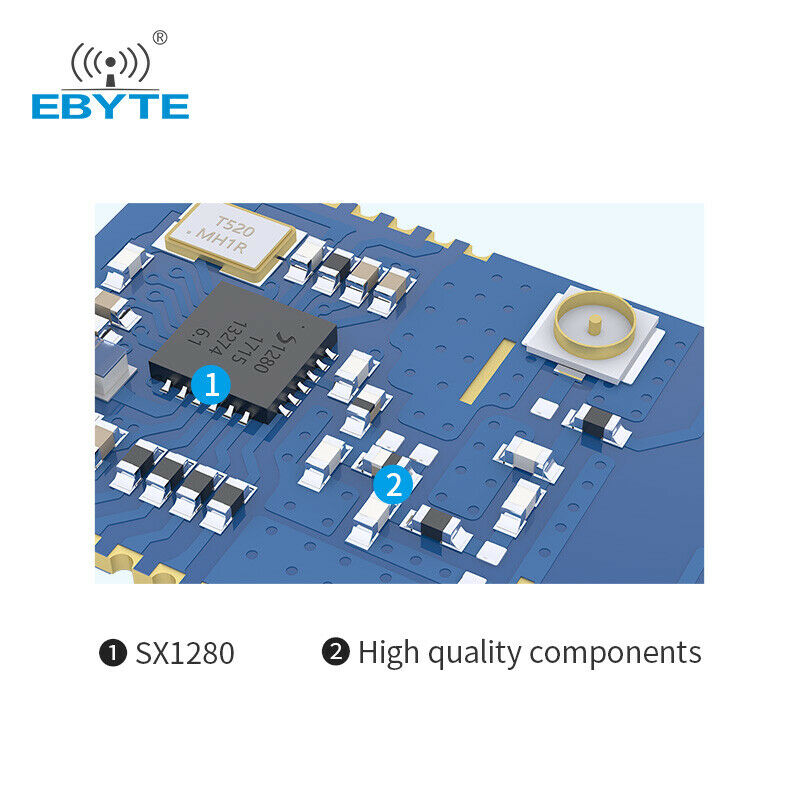 10X 2.4 GHz RoHS 2.0 SX1280 LoRa Bluetooth Wireless RF Transceiver Module SPI