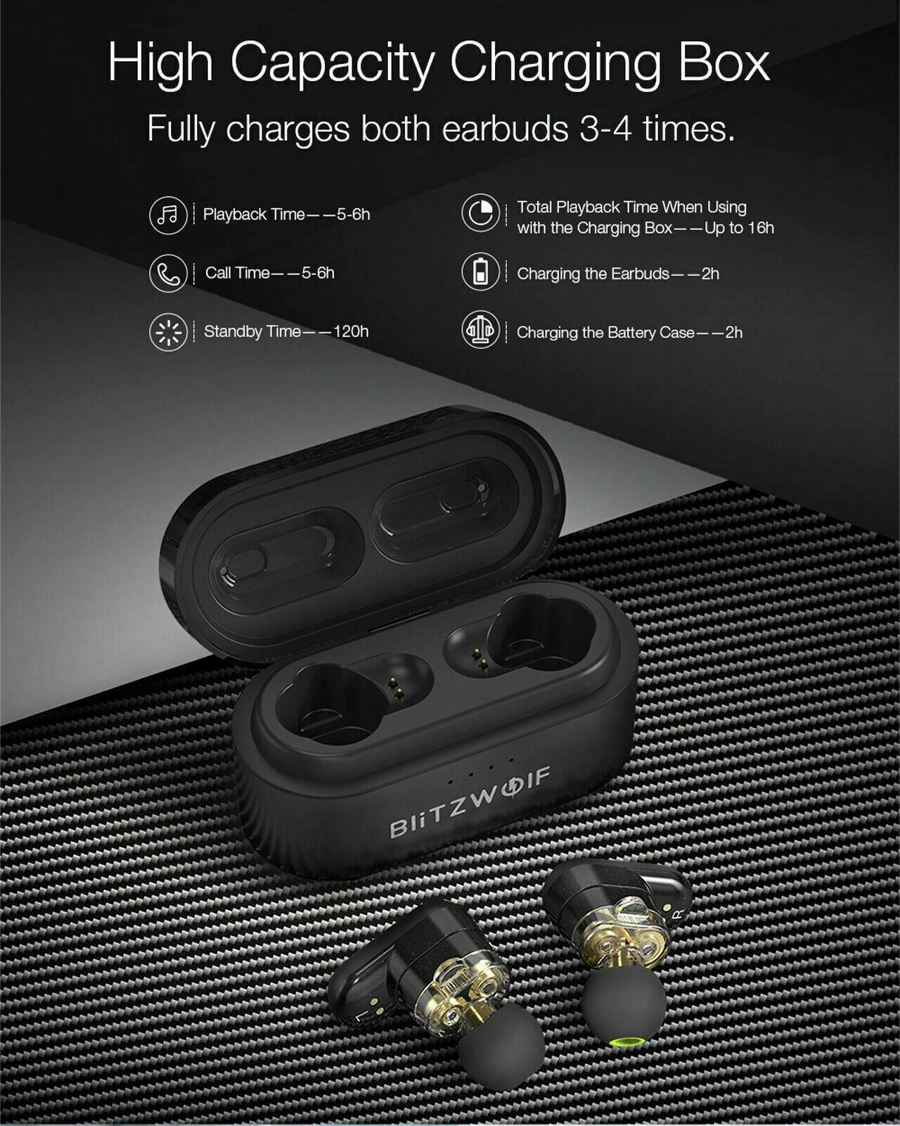 Blitzwolf Wireless Bluetooth 5.0 Stereo Bass Earphone Earbud + Charger with Mic