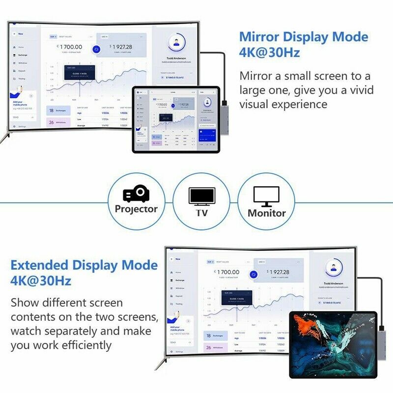 USB C Hub for iPad Pro 2018 Type-C to 4K MI Adapter SD/TF Card Reader 3.5mm HeY1