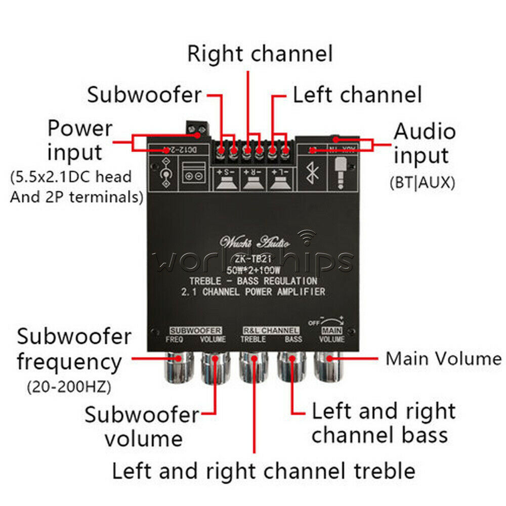 Digital Bluetooth 5.0 TPA3116D Amplifiers Board 2.1 Channel Audio 2*50W+100W AUX