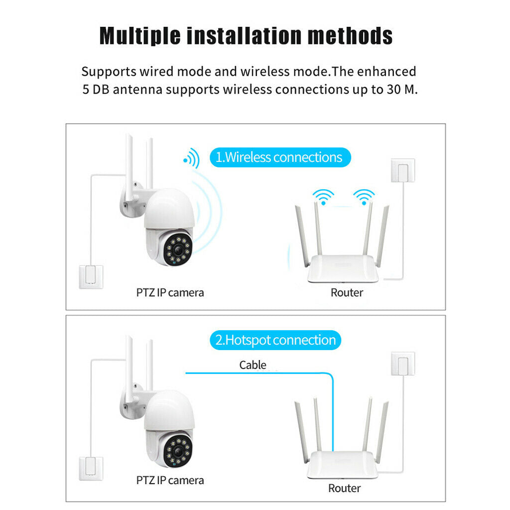 10-LED 1080P Outdoor Pan Tilt WiFi Security Camera 2-Way Audio Cloud Storage