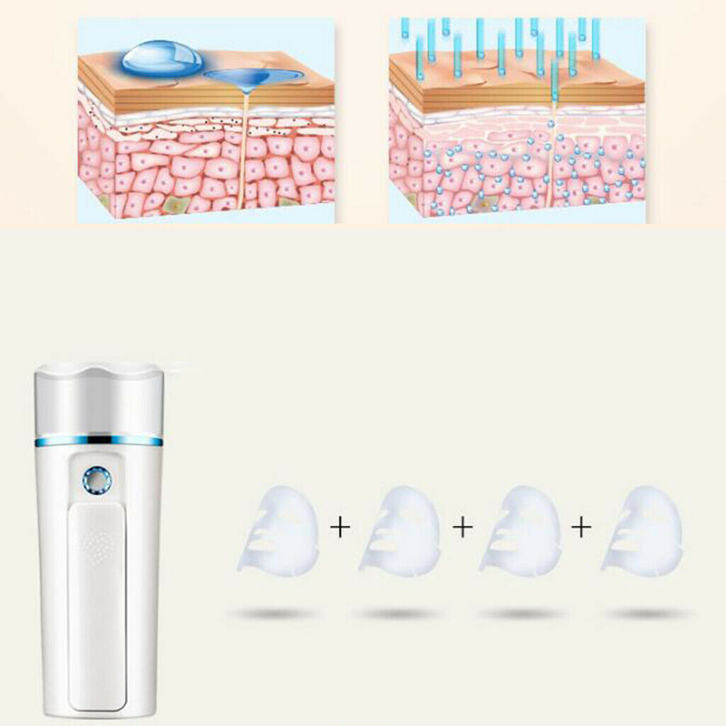 1oz Rechargeable Handy Facial Mister Nano Ultra Fine Mist Sprayer Power Bank